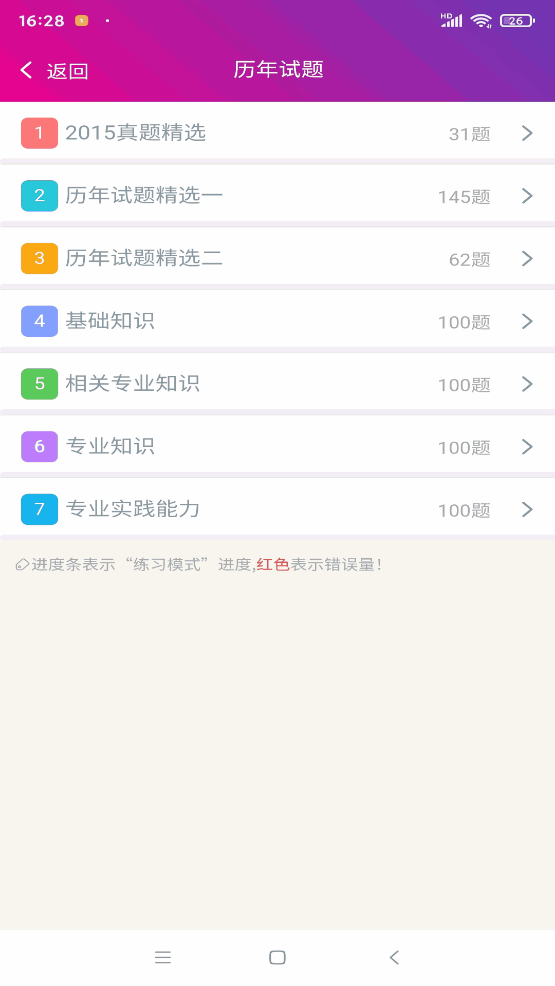 放射医学技术中级